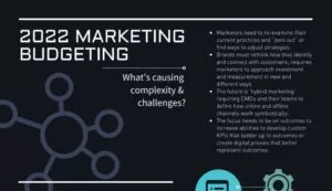 October 27, 2021 - OYO.Digital Infographic - 2022 Marketing Budget Challenges - What's causing complexity and challenges?