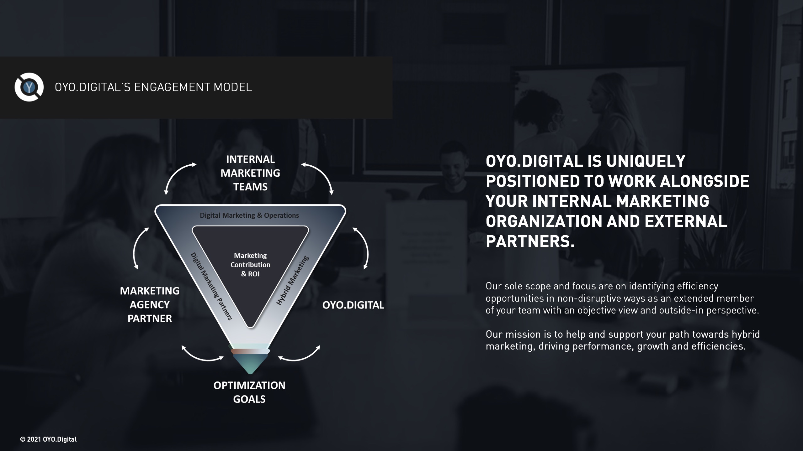 OYO-Digital-Presentation-15